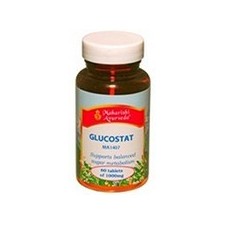 Glucostat